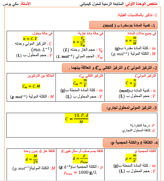 ملخص الوحدة الاولى 01 المتابعة الزمنية1723088316.pdf